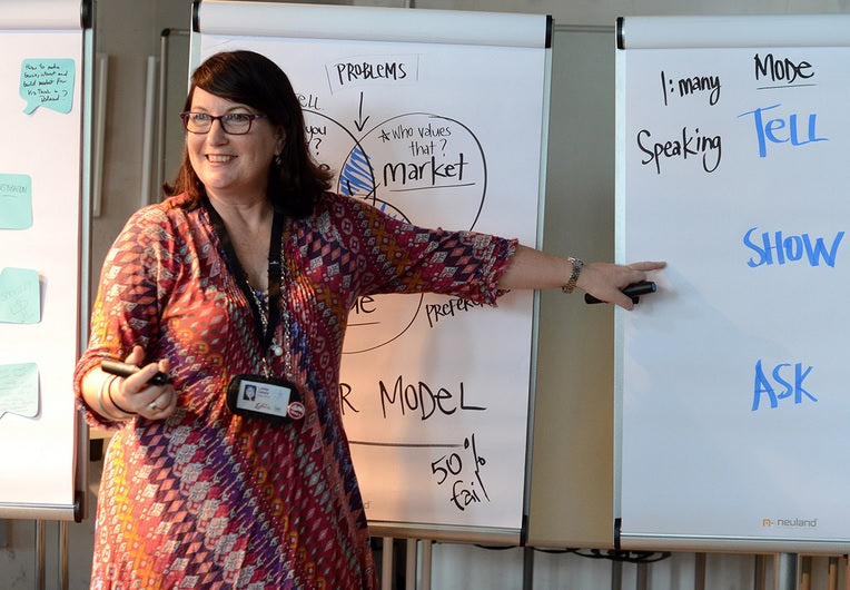 Modern Facilitation - November 2025